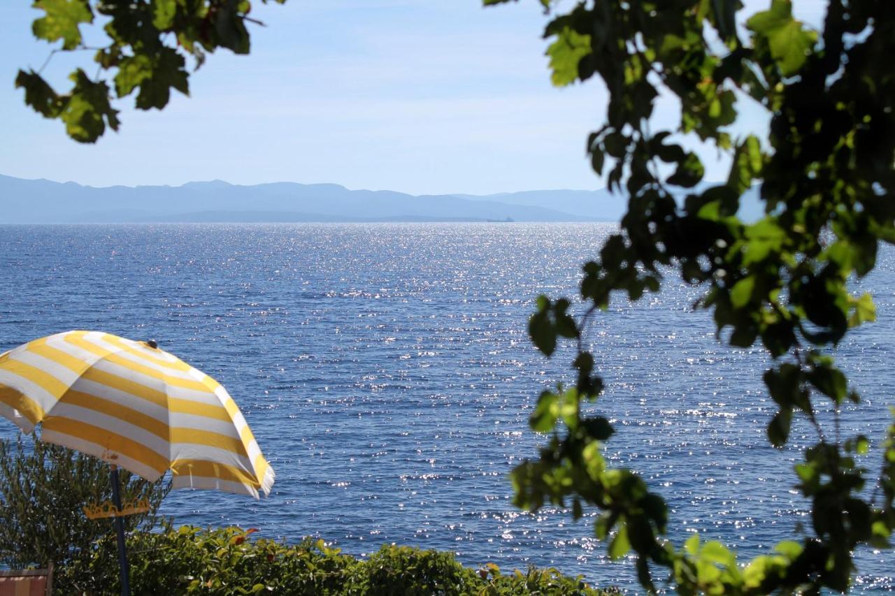 Seaside House For Families With Children Cove Tvrdni Dolac, Hvar - 2057 Gdinj Exterior photo